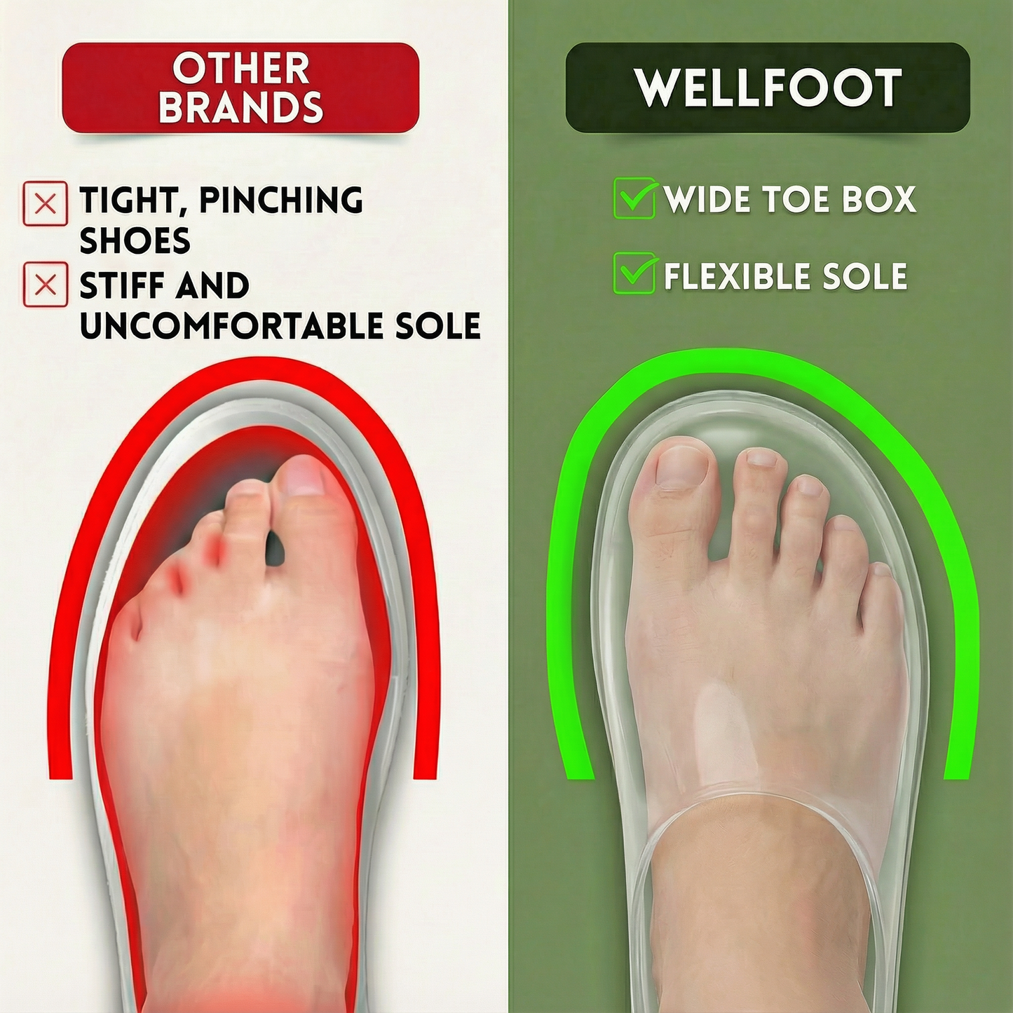 Heel pain relief and arch support Clogs